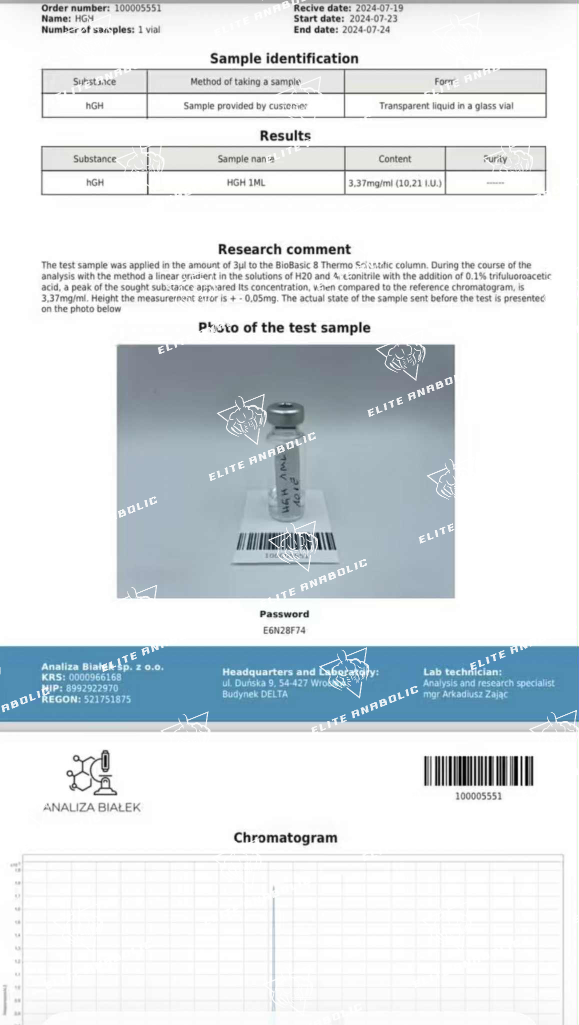 Imperia Labs HGH 50 IU/ Liguid